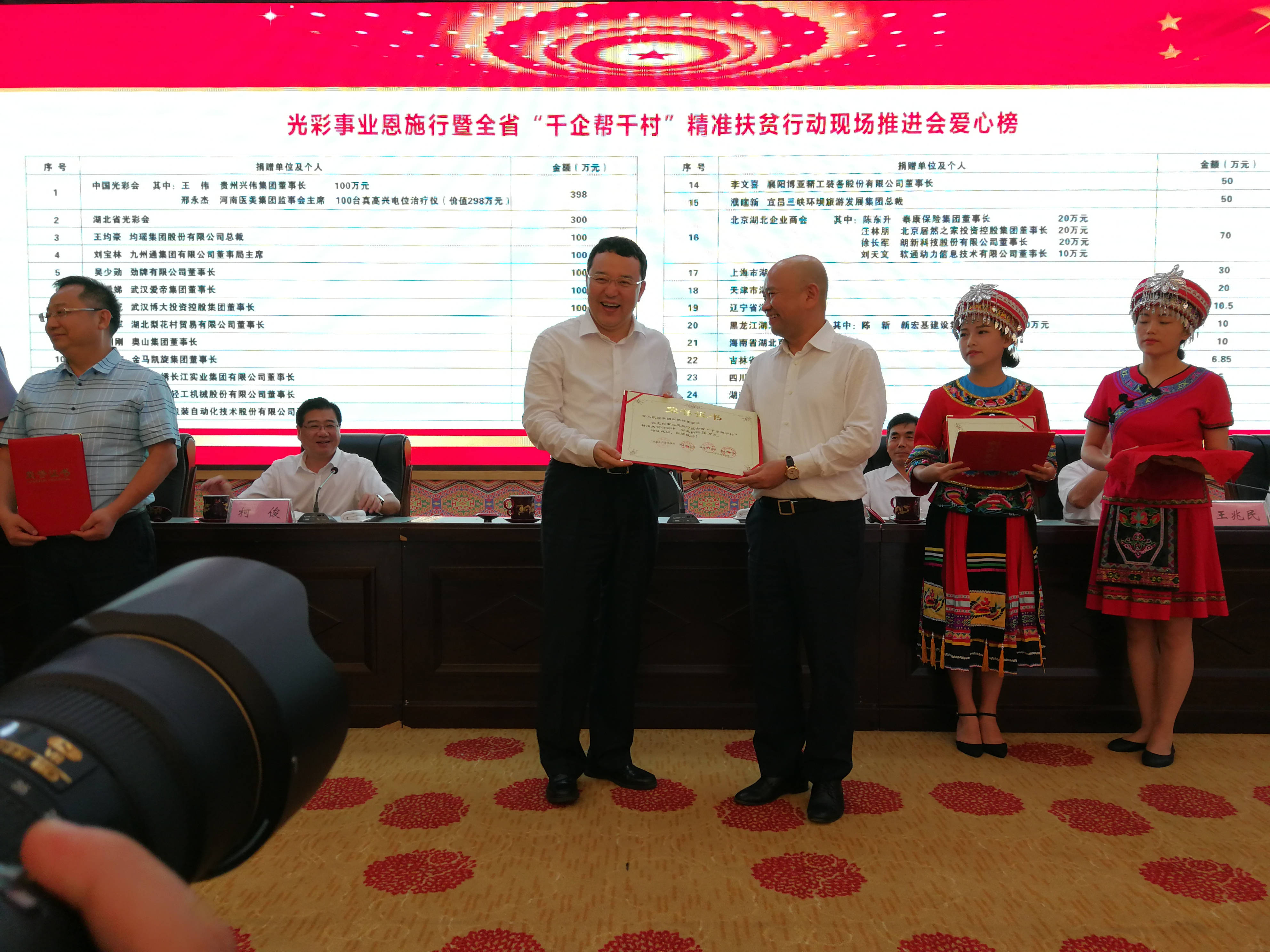 3、光彩事業(yè)恩施行暨全省“千企幫千村”精準(zhǔn)扶貧行動(dòng)現(xiàn)場(chǎng)推進(jìn)會(huì).jpg
